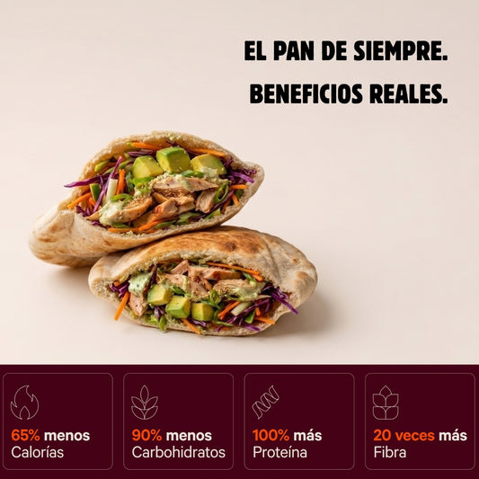 PAN ARABE | Proteico ; Low-Carb ; Sin Azúcar ; Apto Keto (4 unidades)