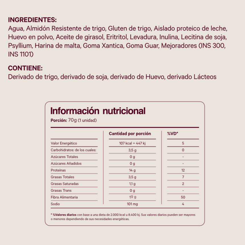 PAN ARABE | Proteico ; Low-Carb ; Sin Azúcar ; Apto Keto (4 unidades)