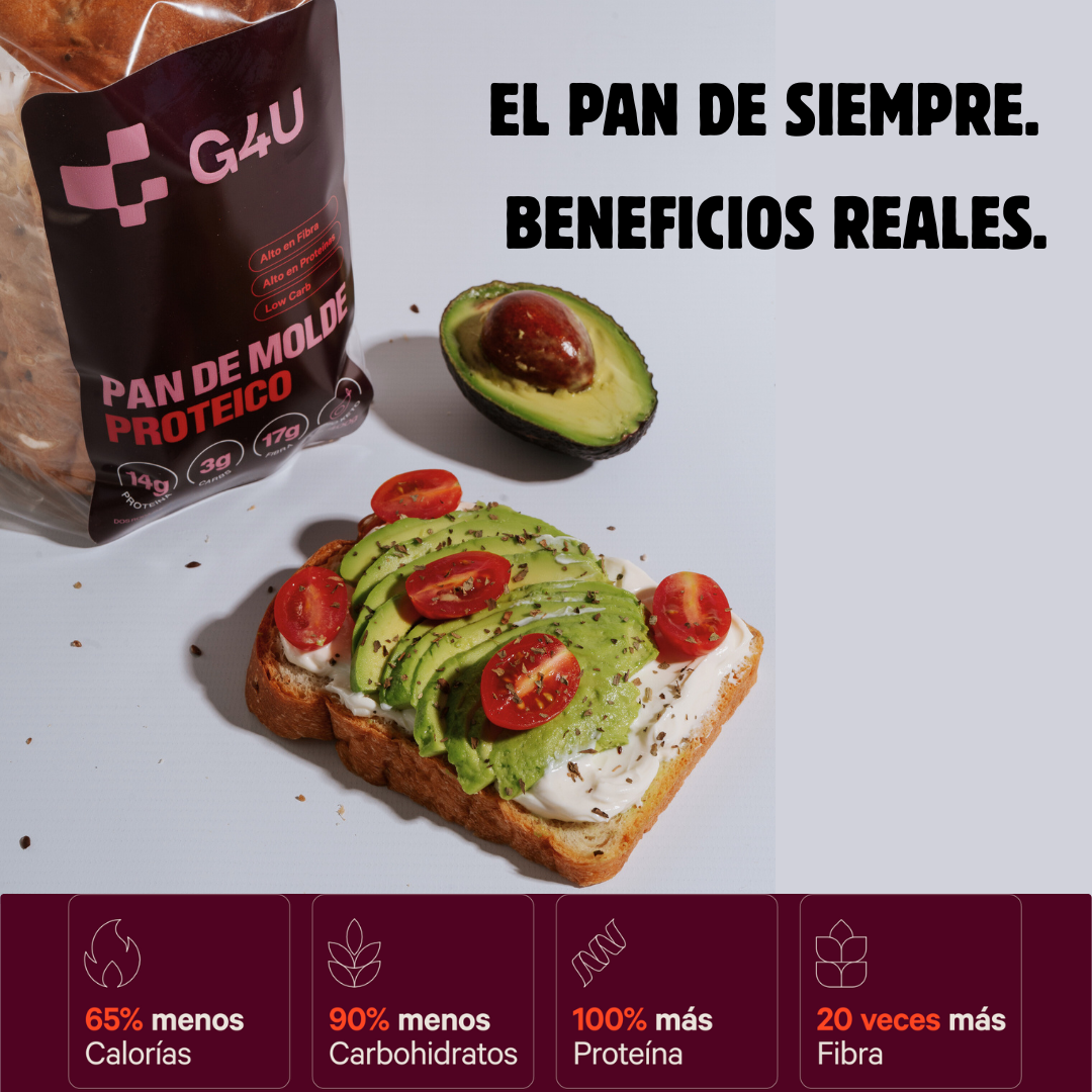 PAN DE MOLDE   | Proteico ; Low-Carb ; sin azúcar ; Apto Keto