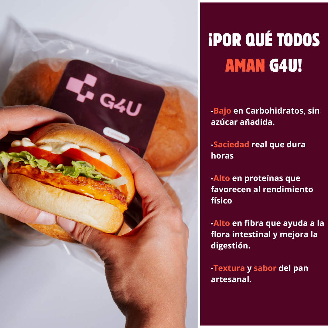 PAN HAMBURGUESA | Proteico ; Low-Carb ; Sin Azúcar ; Apto Keto (4 unidades)