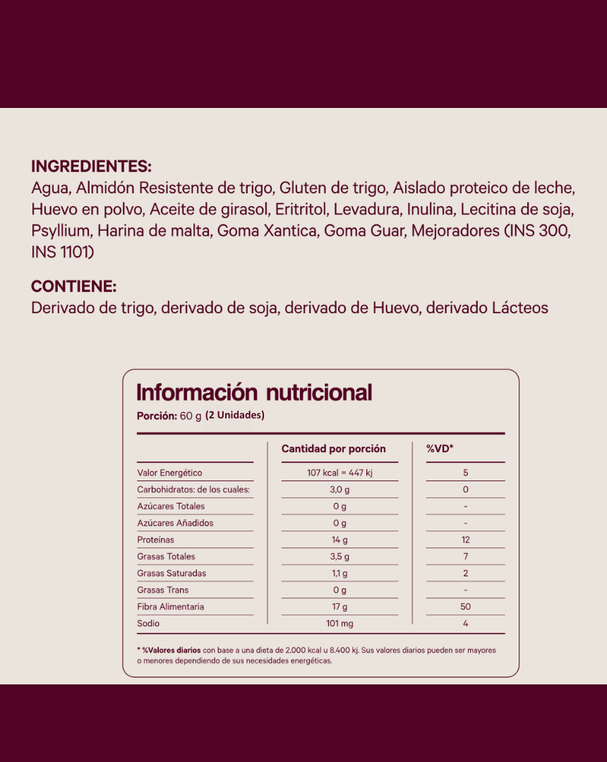 PAN DE MOLDE   | Proteico ; Low-Carb ; sin azúcar ; Apto Keto