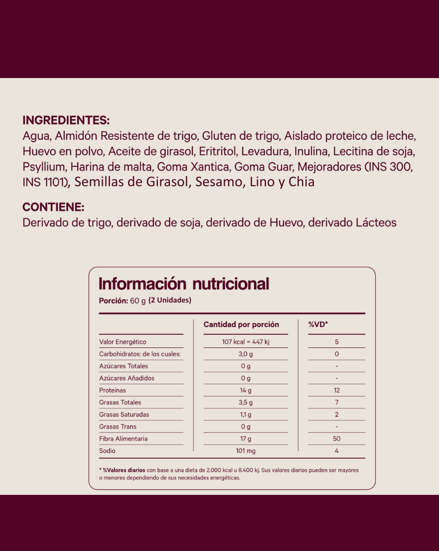Weight Control Pack