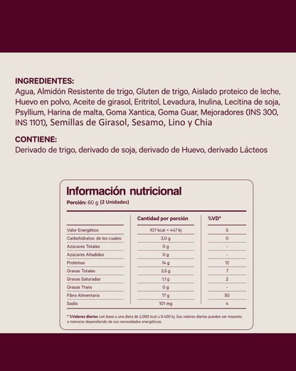 Weight Control Pack