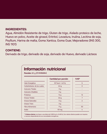 Weight Control Pack