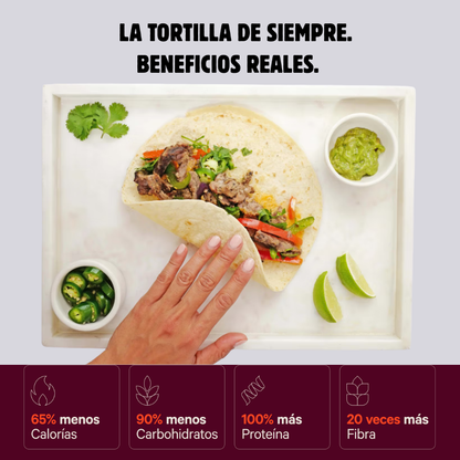 Pack G4U /Proteica ; Low-Carb ; Sin Azúcar ; Apto Keto