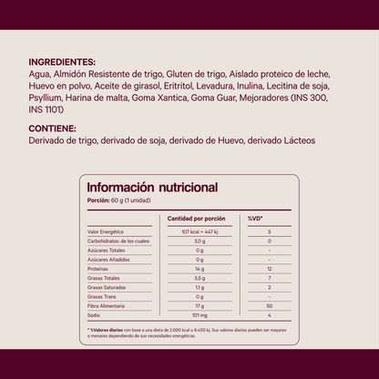 PAN DE MOLDE   | Proteico ; Low-Carb ; sin azúcar ; Apto Keto